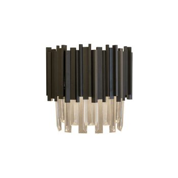 ISCw-927-201